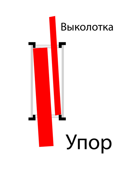 Отпескоструить раму машины